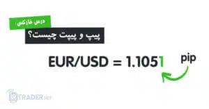 پیپ در فارکس چیست