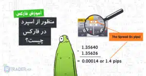 اسپرد در فارکس چیست؟