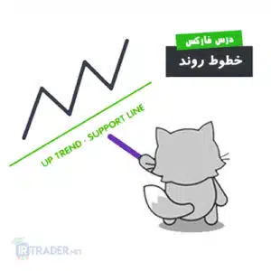 آموزش خط روند