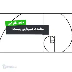 فیبوناچی چیست؟ چه کاربردی در معاملات دارد؟
