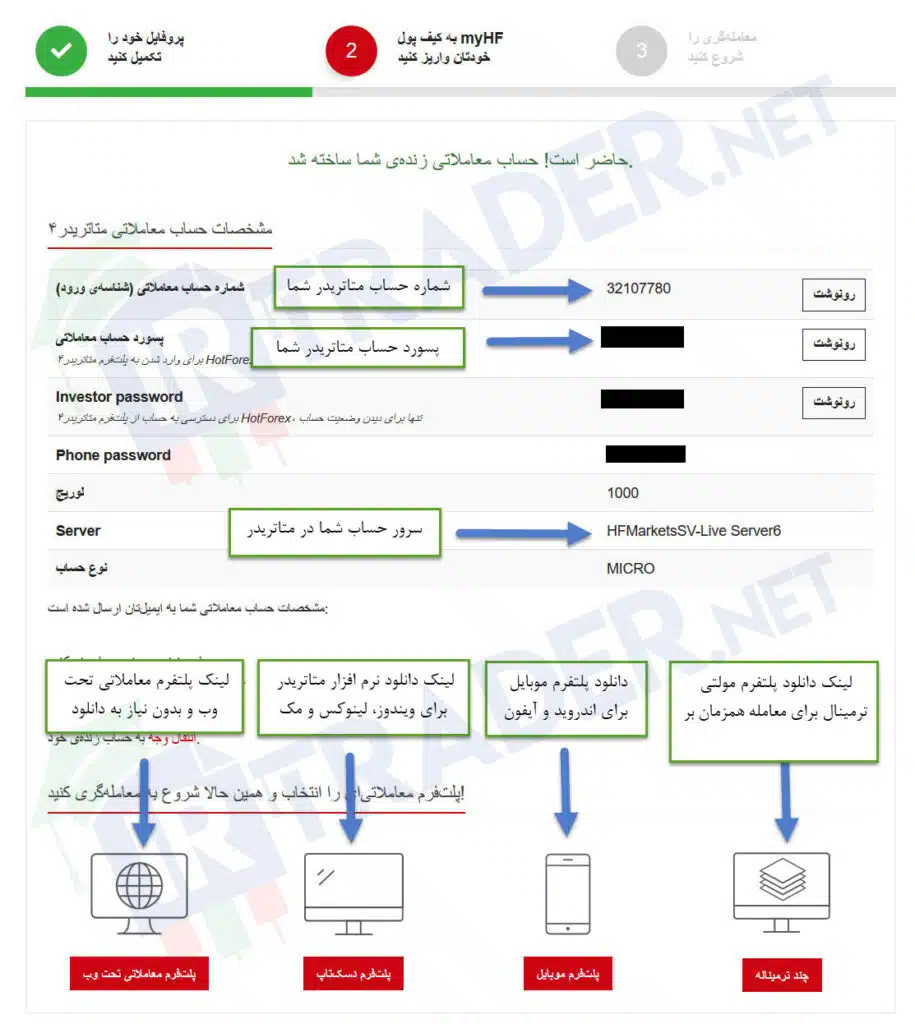 مشخصات حساب معاملاتی بروکر هات فارکس