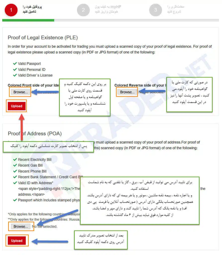 احراز هویت - ثبت نام در هات فارکس