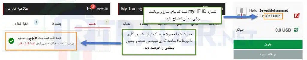 وریفای شدن حساب در بروکر هات فارکس