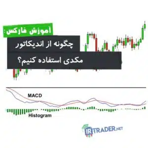 اندیکاتور مکدی