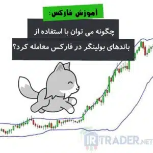 باند بولینگر