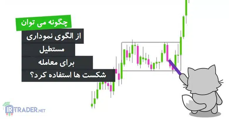 الگوی مستطیل