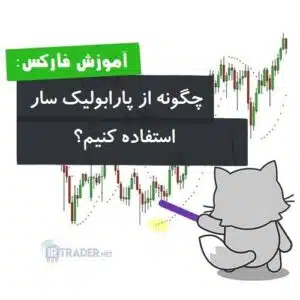 اندیکاتور پارابولیک سار