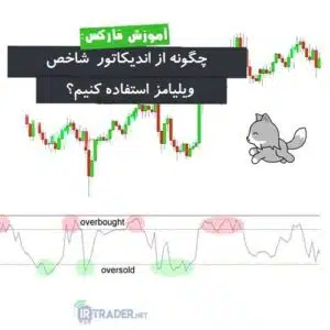 ویلیامز