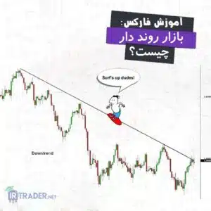 بازار روند دار