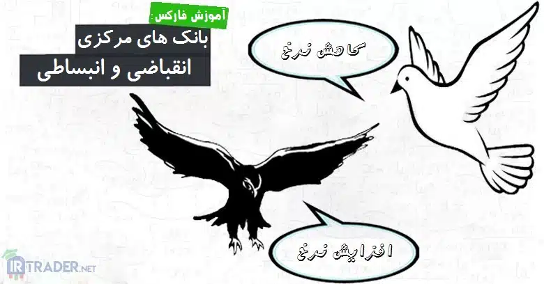 سیاست پولی