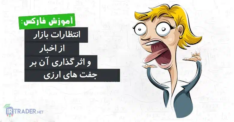 واکنش بازار