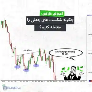 معامله شکست کاذب