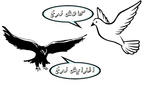 بانک های مرکزی