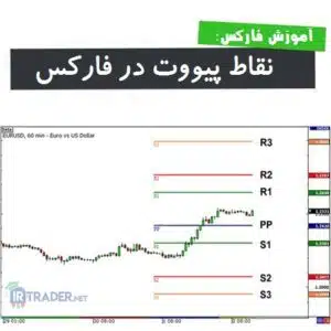 نقاط پیووت
