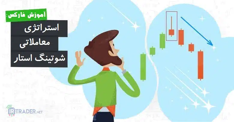 ستاره ثاقب