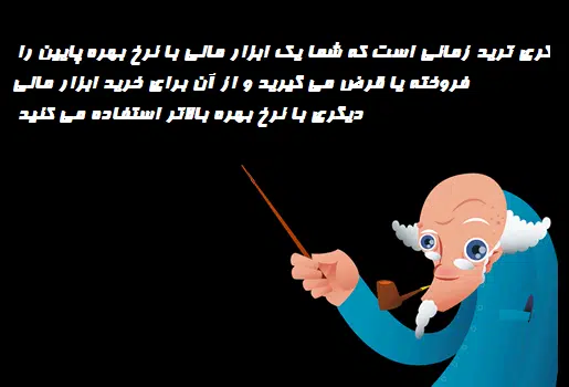 فروش ابزار مالی و خرید دیگری