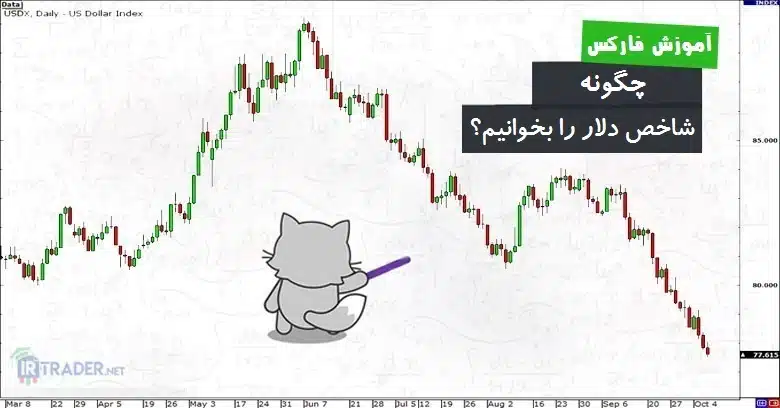 خوانش شاخص دلار