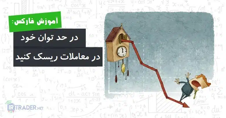 توان ریسک