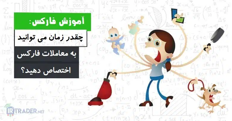زمان معاملاتی