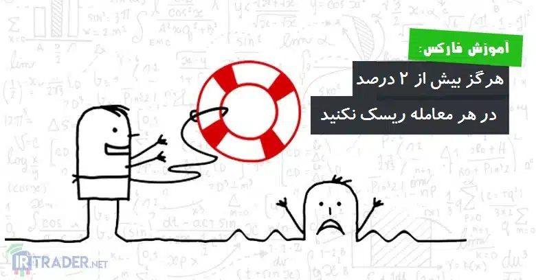 ریسک دو درصد