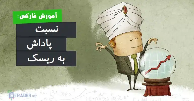 ریسک ریوارد