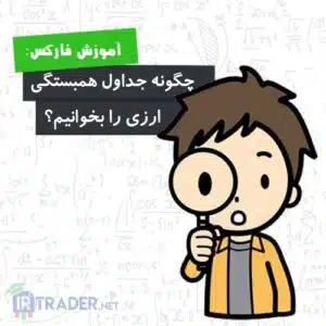 همبستگی ها