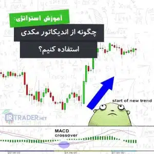 استراتژی معاملاتی مکدی