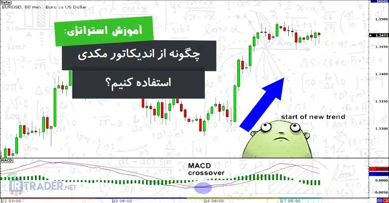 استراتژی با مکدی