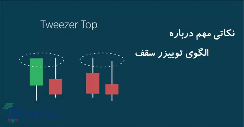 انبرک سقف