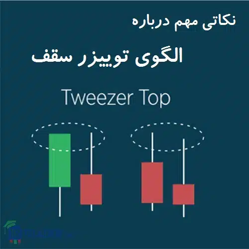 الگوی انبرک سقف