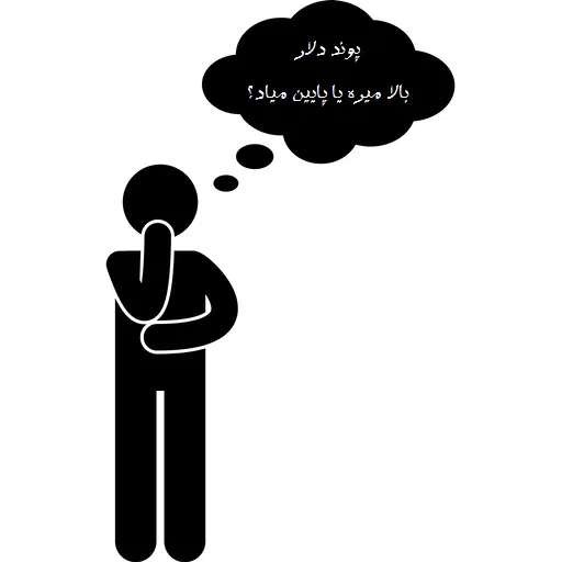 پیش بینی پوند دلار