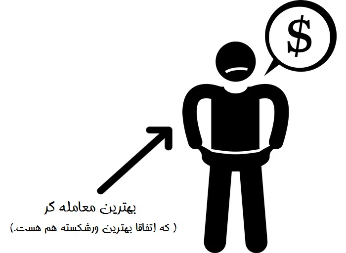 بهترین معامله گر