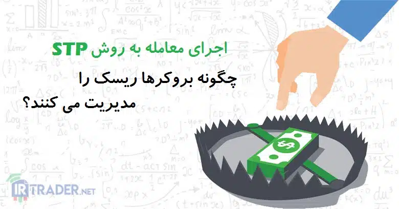 اجرای معاملات