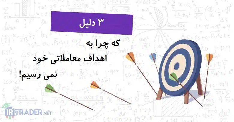 اهداف معاملاتی