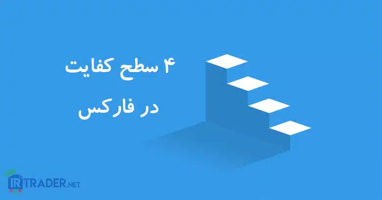 کفایت