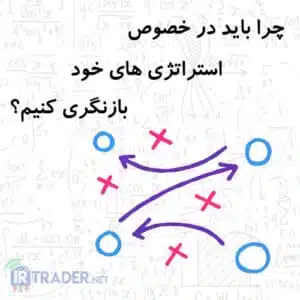 بازنگری
