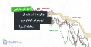 آموزش اندیکاتور ایچیموکو
