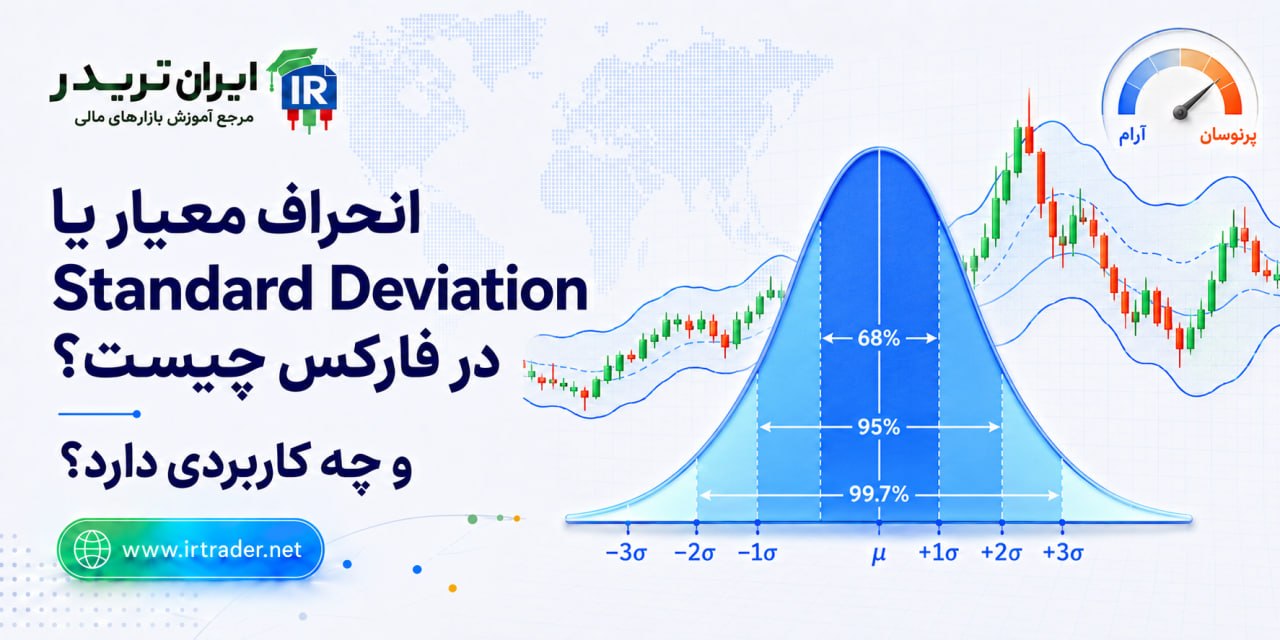 انحراف معیار