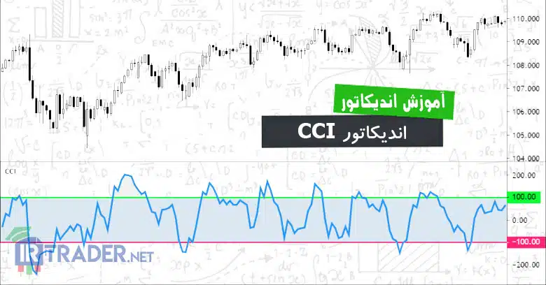 cci