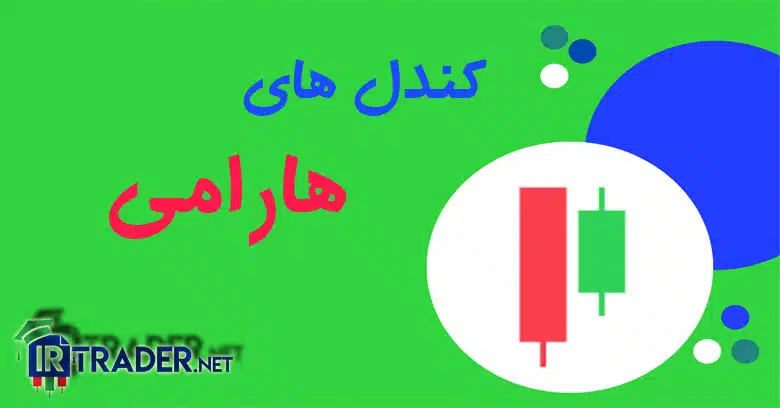 کندل هارامی