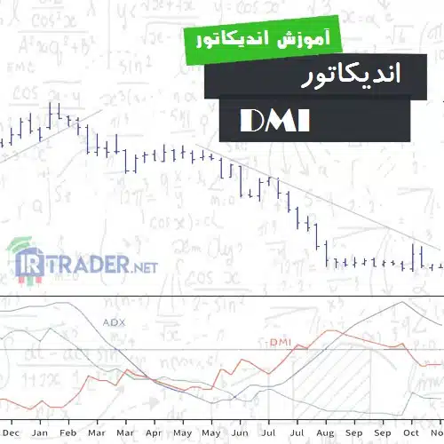 dmi