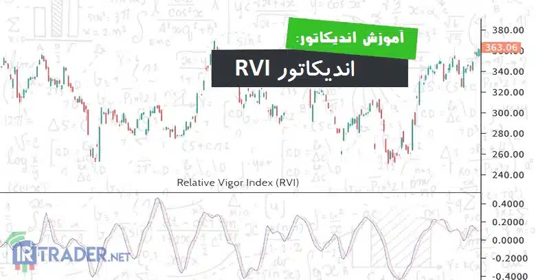 اندیکاتور RVI