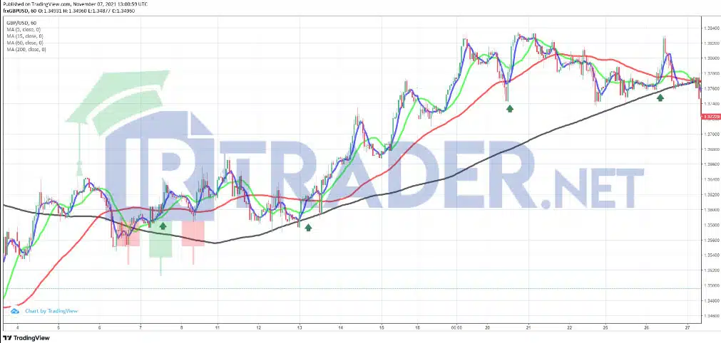 عکس 1