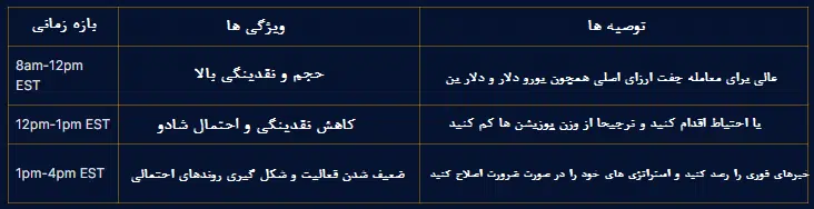 عکس 1