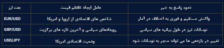 عکس 2