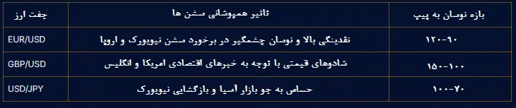 عکس 3
