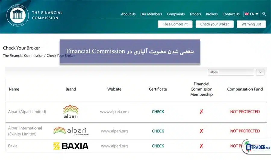 عضویت آلپاری در Financial Commission پایان یافته است