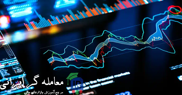 فارکس استراتژی بیلدر چیست