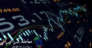 RTM در پرایس اکشن