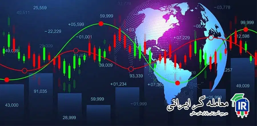 سهام بازارهای جهانی